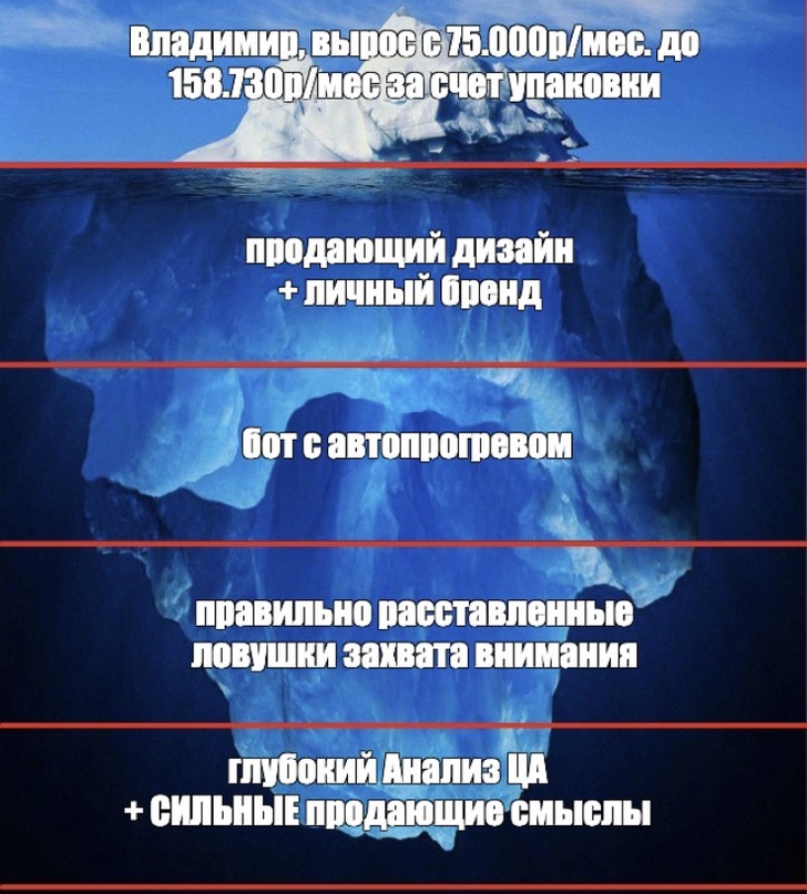 Заголовок